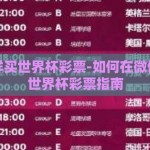 微信怎样买世界杯彩票-如何在微信上购买世界杯彩票指南