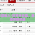 世界杯彩票收入-世界杯彩票，潜力巨大的经济新机遇