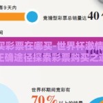 世界杯买彩票在哪买-世界杯激情与理性，正确途径探索彩票购买之道
