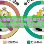 微信怎么赌球世界杯-微信与世界杯赌球，盲目与危险的边缘探索