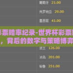 世界杯彩票赔率纪录-世界杯彩票赔率纪录，背后的数字与策略博弈