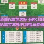 2018年足球彩票世界杯-回忆2018，足球彩票世界杯的激情与梦想