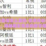 世界杯彩票是怎么算的-世界杯彩票计奖详解，揭秘精彩背后的数字魔术