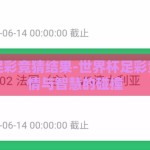 世界杯足彩竞猜结果-世界杯足彩竞猜，激情与智慧的碰撞