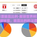 世界杯彩票输赢比例-解锁世界杯彩票背后的数据秘密，输赢比例的深度洞察
