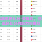 世界杯彩票单场比分-关键词，世界杯彩票单场比分的魅力与挑战