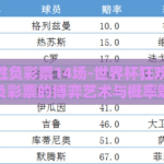 世界杯胜负彩票14场-世界杯狂欢，14场胜负彩票的博弈艺术与概率魅力