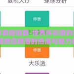世界杯彩票微信群-世界杯彩票的趣味互动，透视微信群落的热潮与魅力的关键
