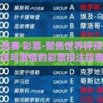 世界杯预选赛 彩票-聚焦世界杯预选赛，竞技与激情的彩票投注指南