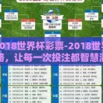 怎样看2018世界杯彩票-2018世界杯彩票攻略，让每一次投注都智慧满满