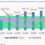 世界杯彩票最多买多少-世界杯彩票，理智投注的边界