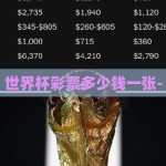 世界杯彩票多少钱一张-
