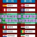 俄罗斯世界杯比分彩票-俄罗斯世界杯，激情、奇迹与比分彩票的疯狂