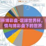 足球世界杯博彩盘-足球世界杯，狂热、激情与博彩盘下的世界