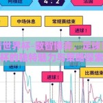 足球竞猜世界杯-数智博弈，足球竞猜世界杯的独特魅力与策略探索