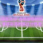世界杯彩票买比分-点燃激情时刻，揭秘世界杯彩票的买比分热潮