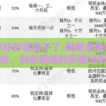 网易世界杯彩票买不了-网易世界杯彩票现状，购彩受限的多维分析