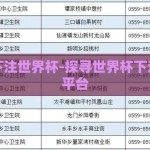 在哪能下注世界杯-探寻世界杯下注的最佳平台