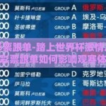 世界杯彩票跟单-踏上世界杯激情之旅，探索彩票跟单如何影响观赛体验
