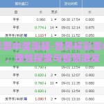 世界杯彩票中奖测算-世界杯彩票中奖测算，理性探索与智慧激发