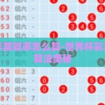世界杯彩票赔率怎么算-世界杯彩票赔率的算法奥秘