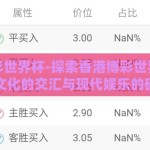 香港博彩世界杯-探索香港博彩世界杯，传统文化的交汇与现代娱乐的碰撞
