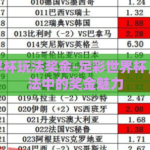足彩世界杯玩法奖金-足彩世界杯，解码玩法中的奖金魅力