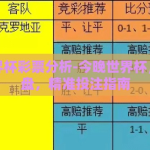 今晚世界杯彩票分析-今晚世界杯，深度睇盘，精准投注指南