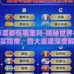 世界杯彩票都在哪里吗-揭秘世界杯彩票的购买指南，四大渠道深度解析