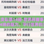 世界杯胜负彩票14场-世界杯赛事的精彩与彩票14场的魅力，平行世界的交响乐