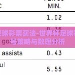 世界杯足球彩票买法-世界杯足球彩票的选号策略与数理分析