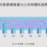 体彩世界杯彩票赔率-解读体彩世界杯彩票赔率，揭示胜算背后的数字游戏