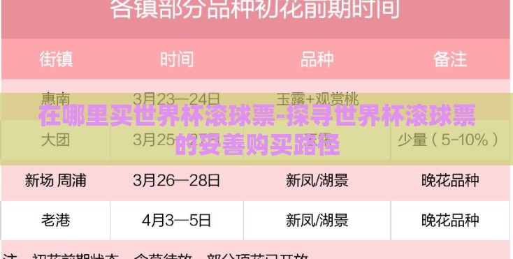 在哪里买世界杯滚球票-探寻世界杯滚球票的妥善购买路径 在哪里买世界杯滚球票-探寻世界杯滚球票的妥善购买路径