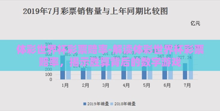 体彩世界杯彩票赔率-解读体彩世界杯彩票赔率，揭示胜算背后的数字游戏
