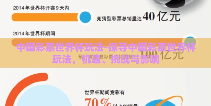 中国彩票世界杯玩法-探寻中国彩票世界杯玩法，机遇、挑战与影响