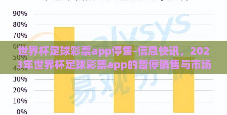 世界杯足球彩票app停售-信息快讯，2023年世界杯足球彩票app的暂停销售与市场影响分析