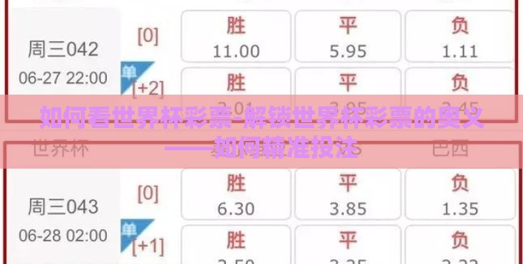 如何看世界杯彩票-解锁世界杯彩票的奥义——如何精准投注 如何看世界杯彩票-解锁世界杯彩票的奥义——如何精准投注