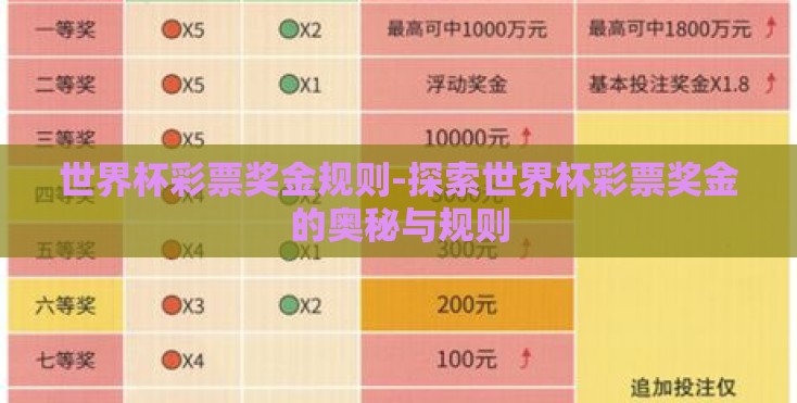世界杯彩票奖金规则-探索世界杯彩票奖金的奥秘与规则
