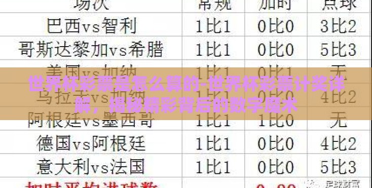 世界杯彩票是怎么算的-世界杯彩票计奖详解，揭秘精彩背后的数字魔术
