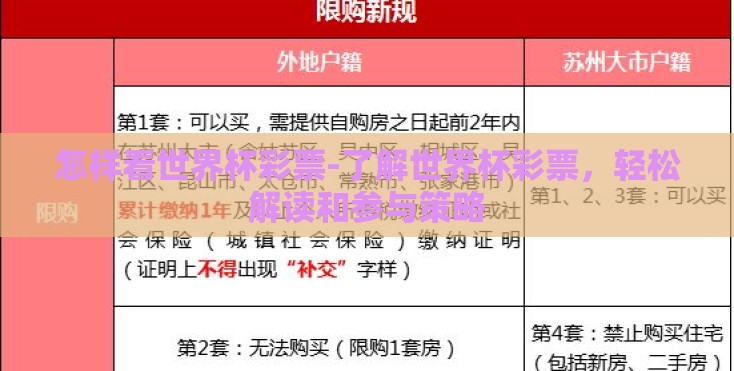 怎样看世界杯彩票-了解世界杯彩票，轻松解读和参与策略