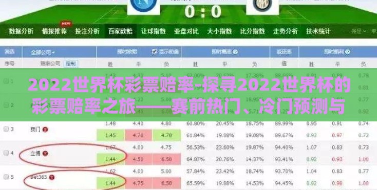 2022世界杯彩票赔率-探寻2022世界杯的彩票赔率之旅——赛前热门、冷门预测与球迷激情