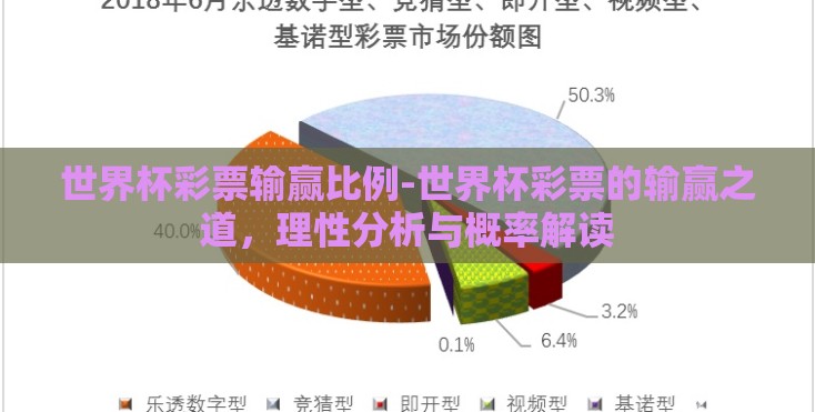 世界杯彩票输赢比例-世界杯彩票的输赢之道,理性分析与概率解读 世界杯彩票输赢比例-世界杯彩票的输赢之道,理性分析与概率解读