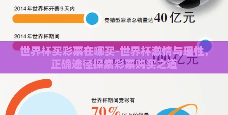 世界杯买彩票在哪买-世界杯激情与理性,正确途径探索彩票购买之道 世界杯买彩票在哪买-世界杯激情与理性,正确途径探索彩票购买之道