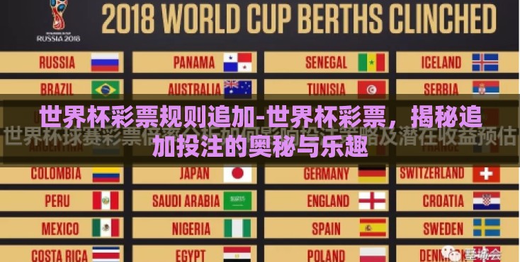 世界杯彩票规则追加-世界杯彩票,揭秘追加投注的奥秘与乐趣 世界杯彩票规则追加-世界杯彩票,揭秘追加投注的奥秘与乐趣
