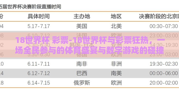 18世界杯 彩票-18世界杯与彩票狂热,一场全民参与的体育盛宴与数字游戏的碰撞 18世界杯 彩票-18世界杯与彩票狂热,一场全民参与的体育盛宴与数字游戏的碰撞