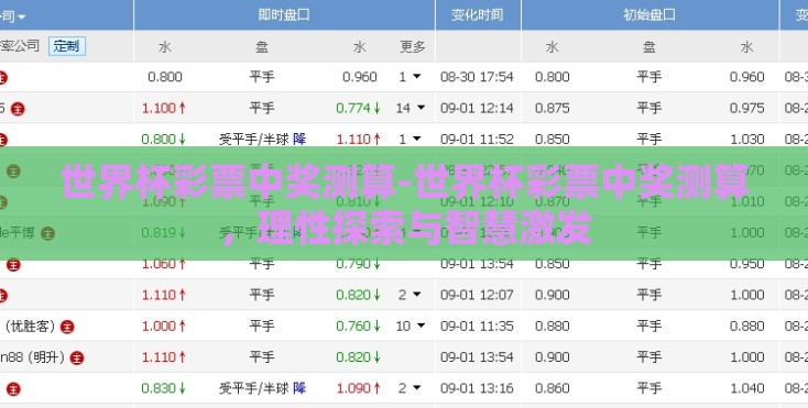 世界杯彩票中奖测算-世界杯彩票中奖测算,理性探索与智慧激发 世界杯彩票中奖测算-世界杯彩票中奖测算,理性探索与智慧激发