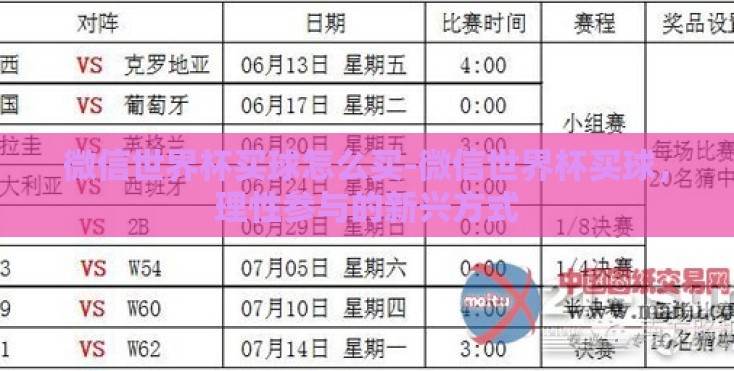 微信世界杯买球怎么买-微信世界杯买球,理性参与的新兴方式 微信世界杯买球怎么买-微信世界杯买球,理性参与的新兴方式