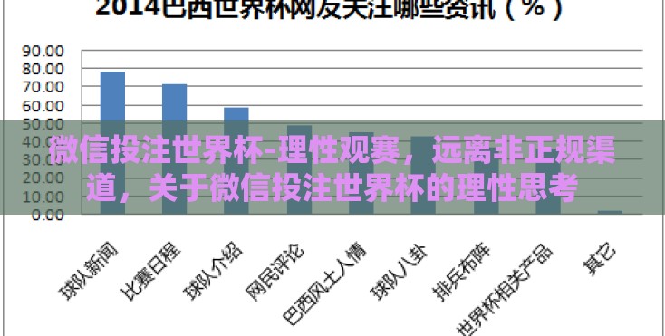 微信投注世界杯-理性观赛，远离非正规渠道，关于微信投注世界杯的理性思考
