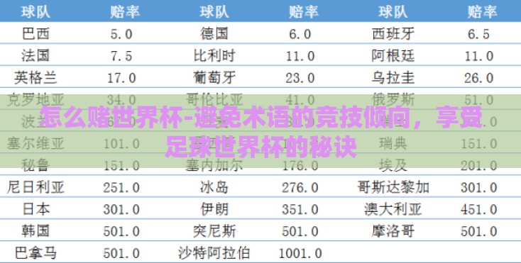 怎么赌世界杯-避免术语的竞技倾向，享受足球世界杯的秘诀
