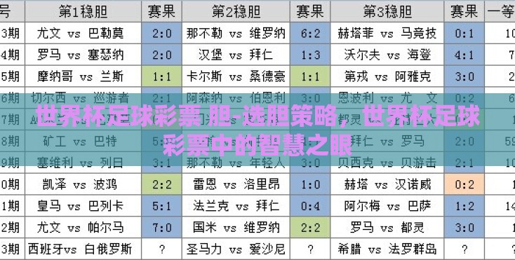 世界杯足球彩票 胆-选胆策略，世界杯足球彩票中的智慧之眼